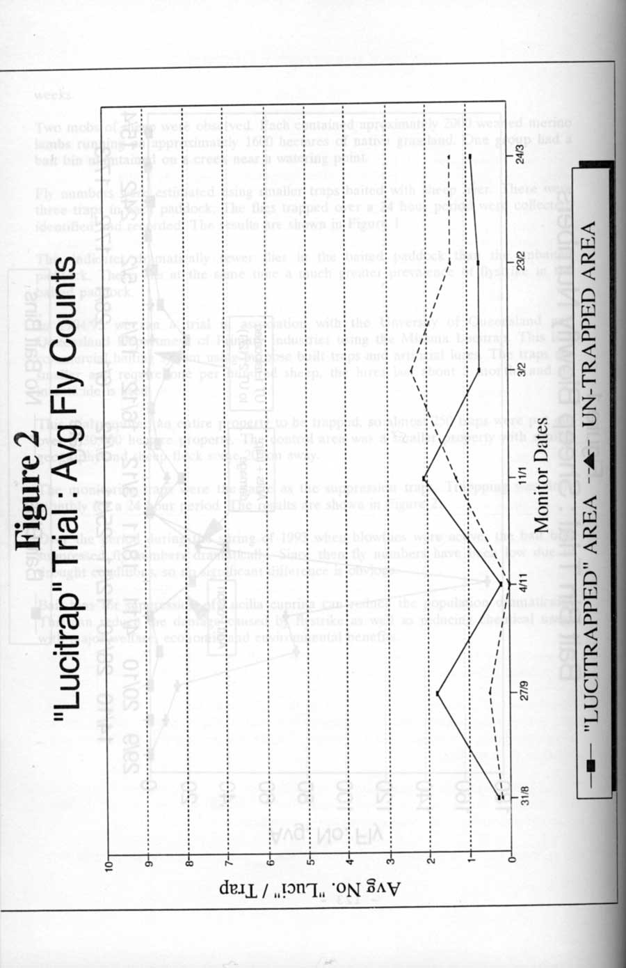 1995 Page 124